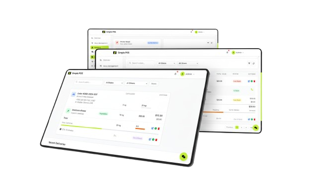 Complete system dashboard